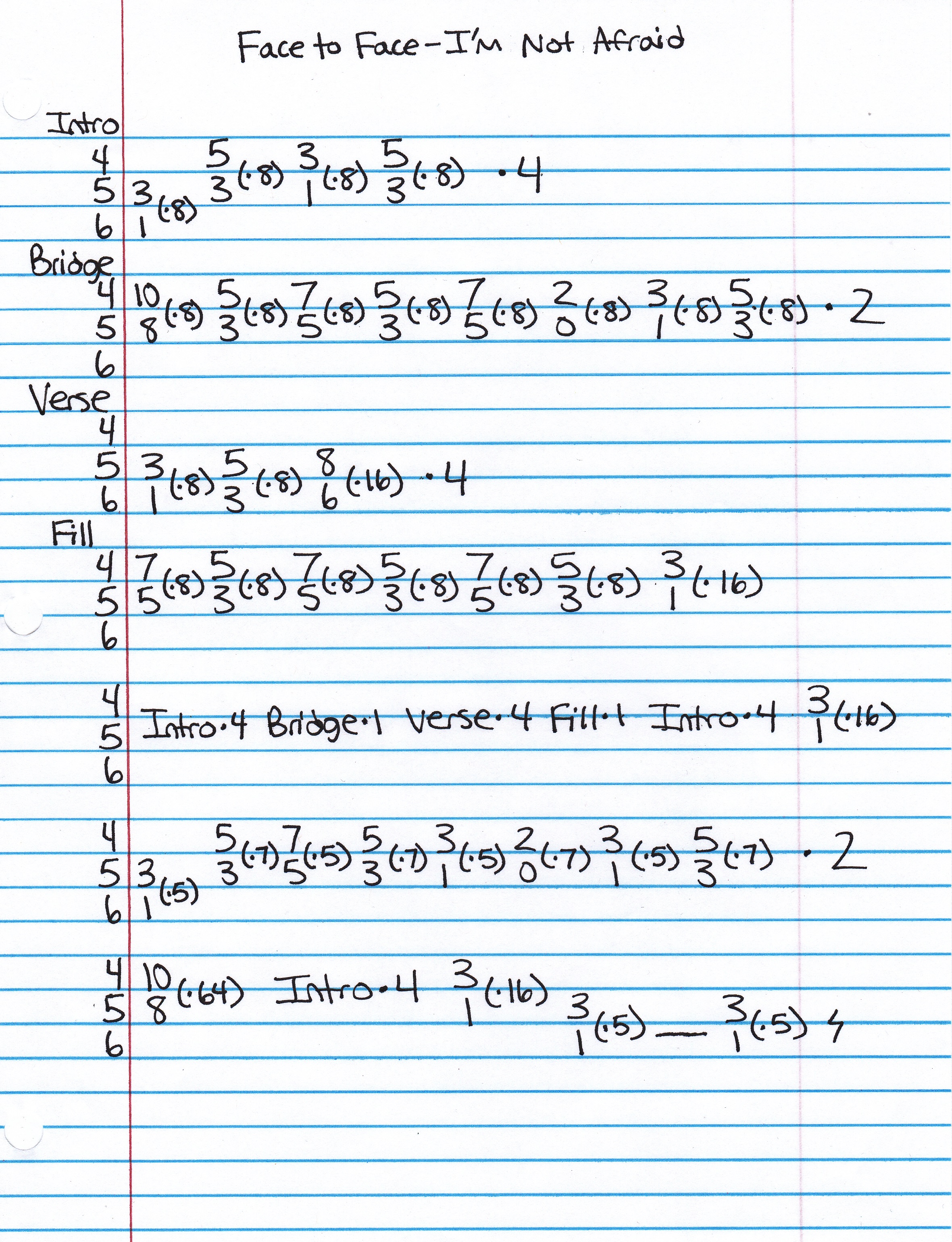 High quality guitar tab for I'm Not Afraid by Face To Face off of the album Don't Turn Away. ***Complete and accurate guitar tab!***